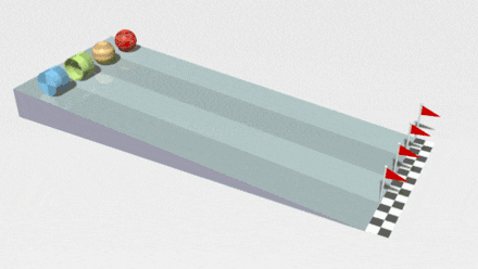 440px-Rolling_Racers_-_Moment_of_inertia.gif