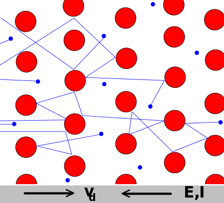 450px-Electrona_in_crystallo_fluentia.svg.png