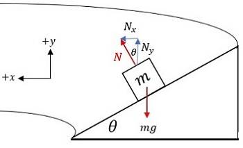 451c82-c576-4df0-8020-86f6567e317d_resolved_forces.jpg