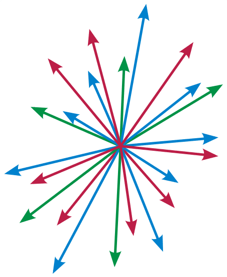 454px-Vector_space_illust.svg.png