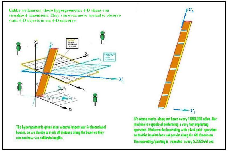 4_D_Beam_Calibration-1.jpg