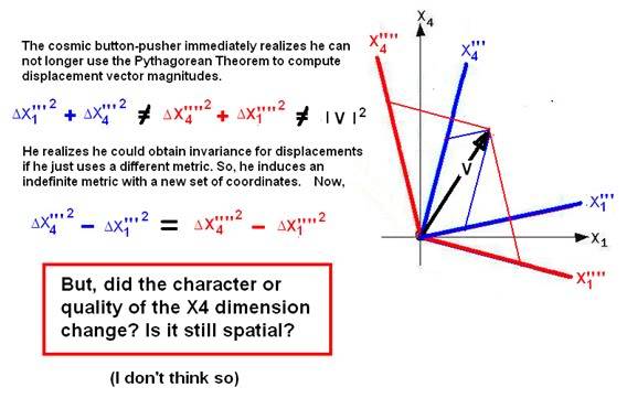 4_D_Metric_SpaceC.jpg