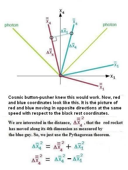 4_D_Metric_SpaceD.jpg
