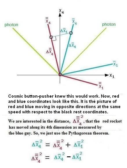 4_D_Metric_SpaceD.jpg