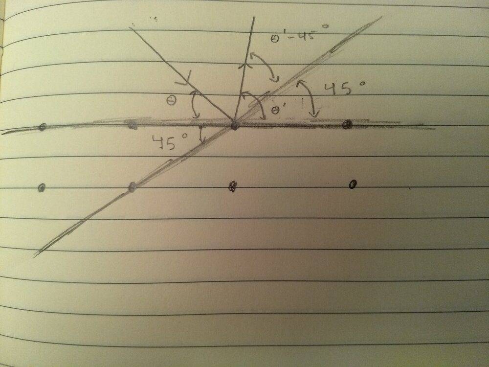 4b diagram attempt 2.jpg