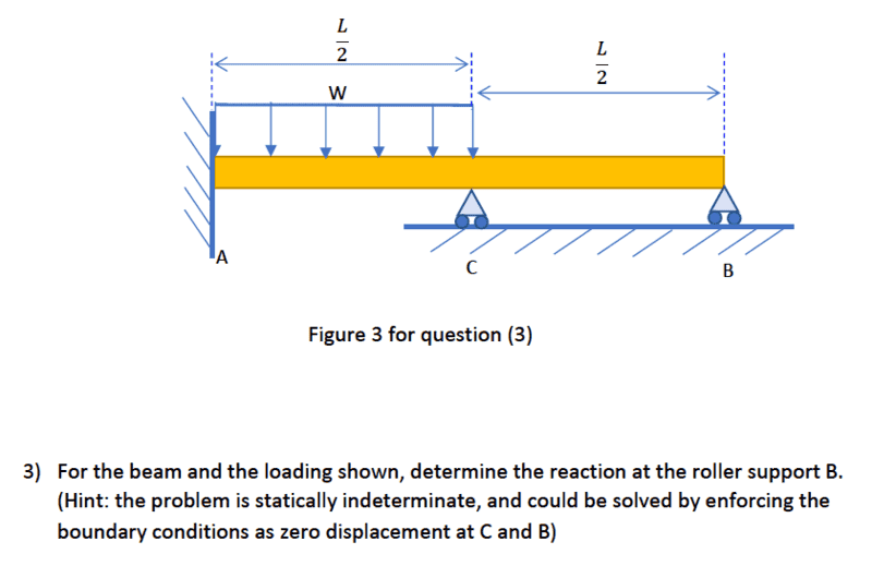 beam maths problem solving