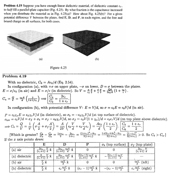 Dielectric halffilled parallel plate capacitor