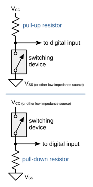 500px-Pullup_and_pulldown_resistors.svg.webp