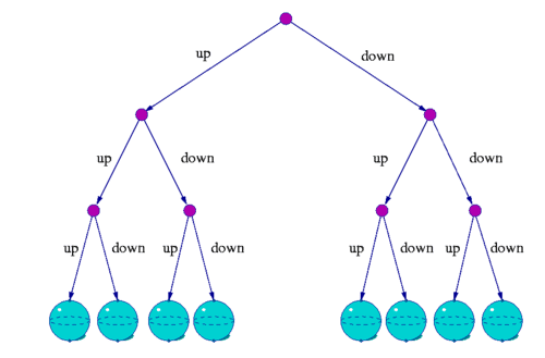 500px-Splittings-1.png