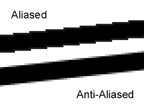 509b93c077018_antialiasing.png