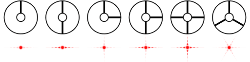 512px-Comparison_strut_diffraction_spikes.svg.png