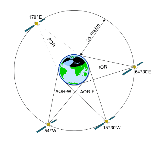 521px-Couverture_satellite_inmarsat.svg.png