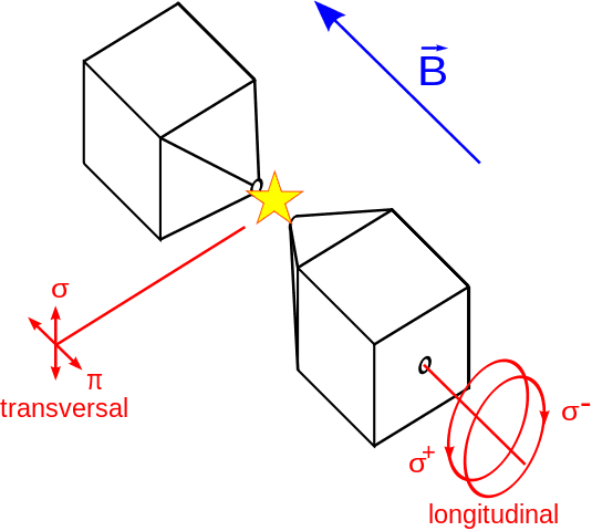 535px-Polarization_zeeman.svg.png