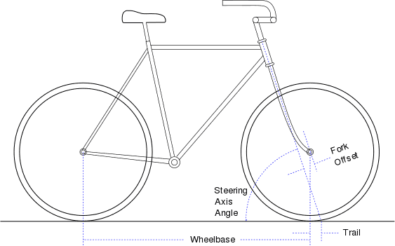 563px-Bike_dimensions.svg.png