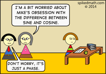 565-sine-and-cosine.png