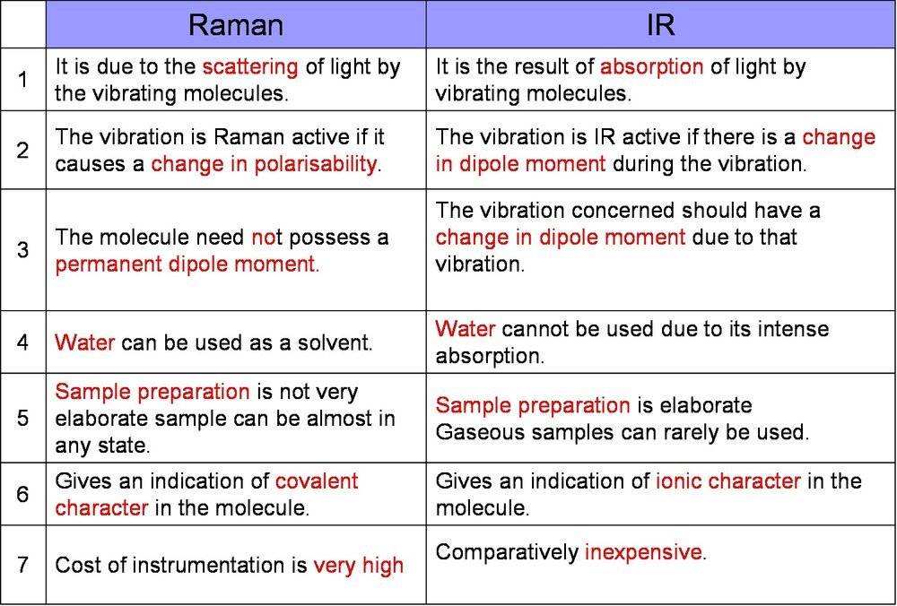 5_2_table.jpg