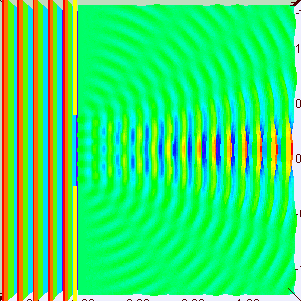 5wavelength%3Dslitwidthsprectrum.gif