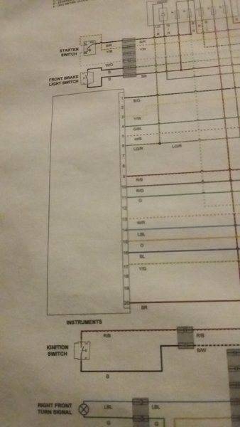 Haynes manual wiring schematic is confusing the... | Physics Forums