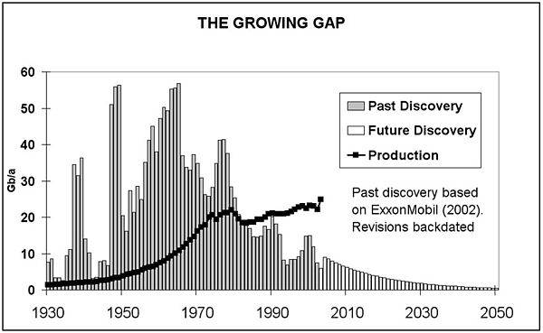 600px-GrowingGap.jpg