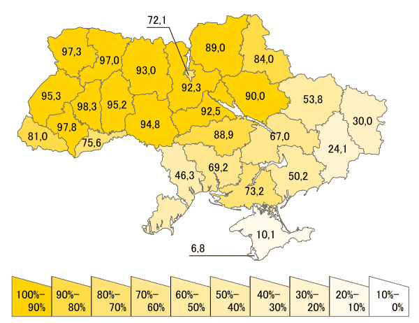 600px-Ukraine_cencus_2001_Ukrainian.svg.png