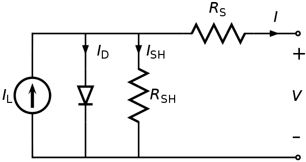 601px-Solar_cell_equivalent_circuit.svg.png