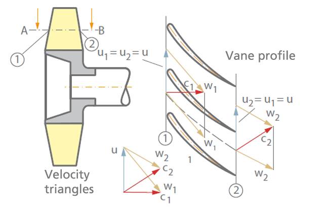 60aab091be25fd85eeac62550%2Fgeschwindigkeit-4-data.jpg