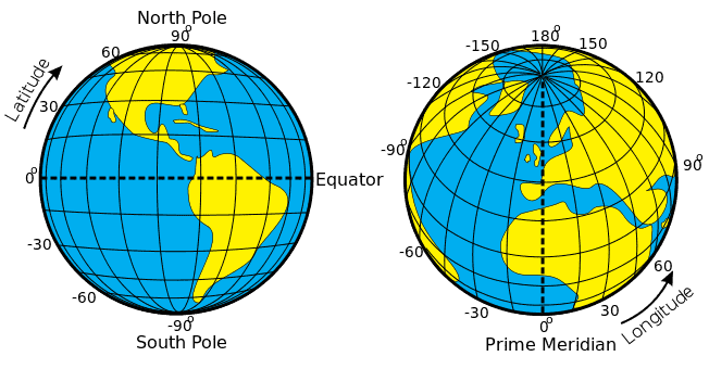 652px-Latitude_and_Longitude_of_the_Earth.svg.png