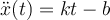 693b9a2f06e7e5cb3c4e1baf9e75303a.png