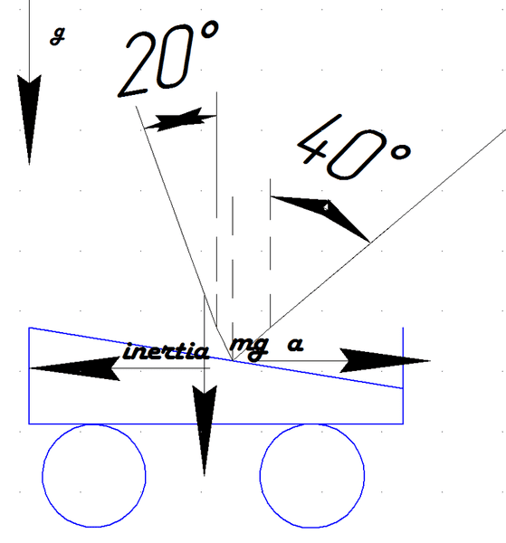 6bf7b3cf048f4767bc244ad181cd9cbc.png