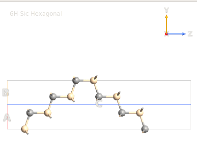 6H-SiC_Hexagonal.png