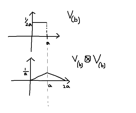 6s59av.png