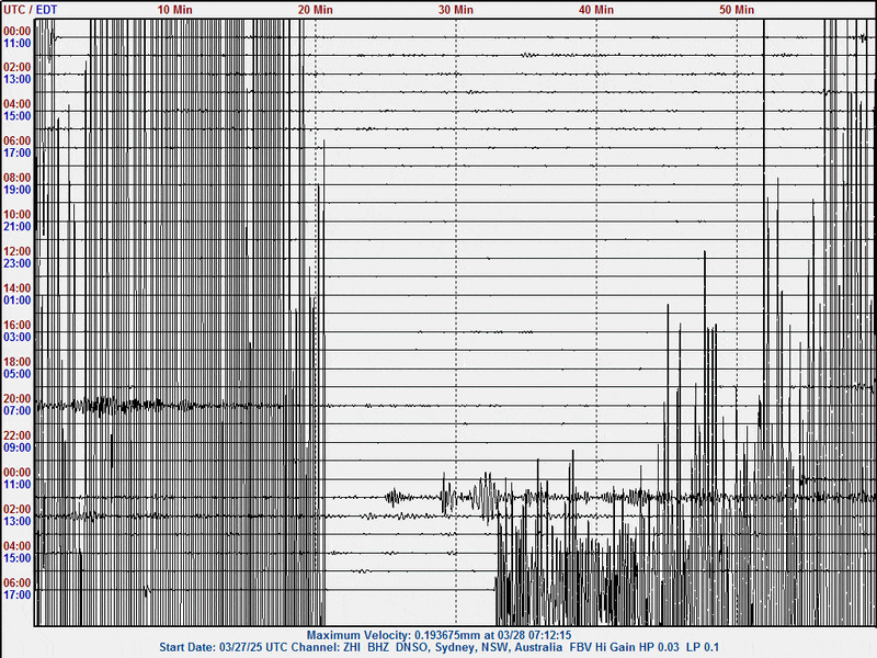 7.7 Myanmar zhi.gif
