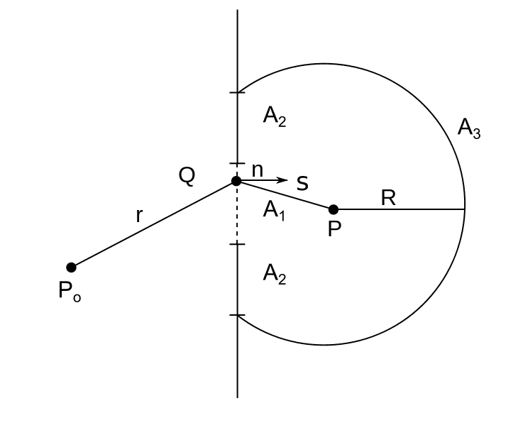 730px-_Kirchhoff_1a.svg.png