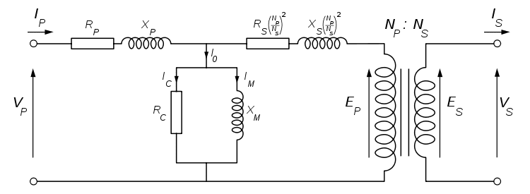 750px-Transformer_equivalent_circuit.svg.png