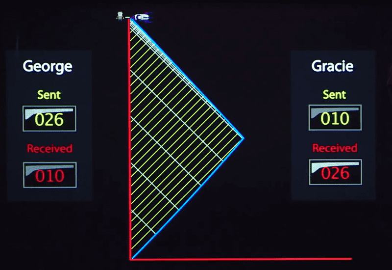 77ceM6c.png