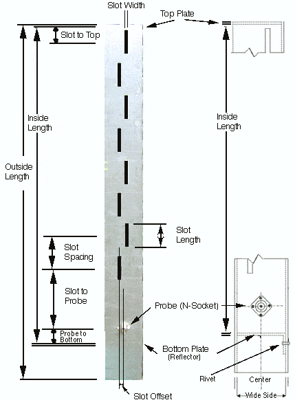 8+8WaveGuideDiag.gif