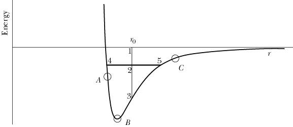 8.P.027_LennardJones1WA.jpg