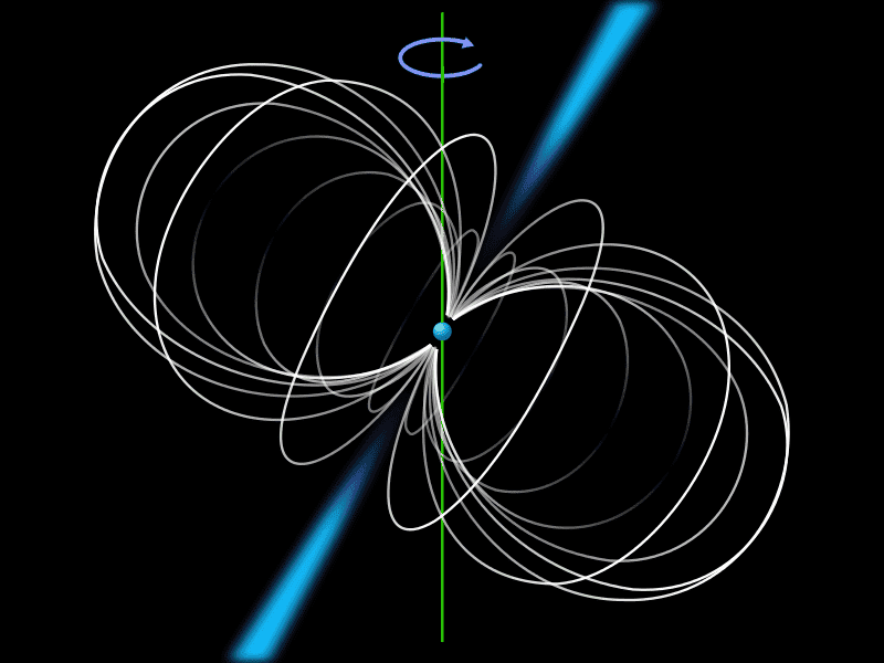 800px-Pulsar_schematic.svg.png