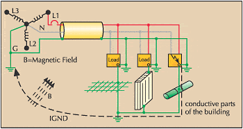 808ecm13fig3.gif