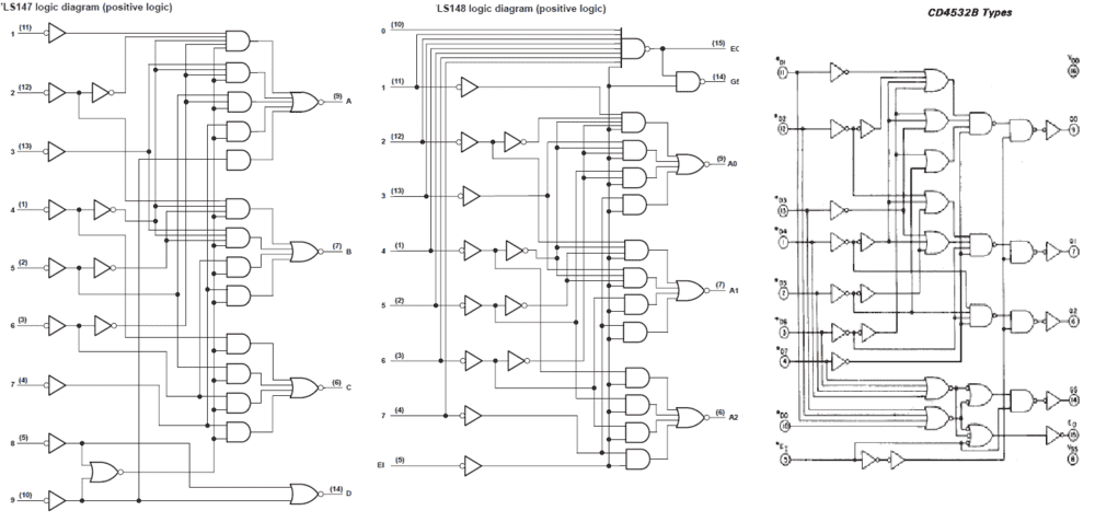 8_input_Priority_Encoders.png
