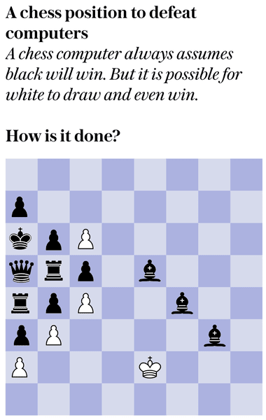 Bug: Mate in 1 puzzle is not - Chess Forums 