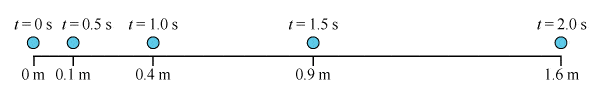 A.gif