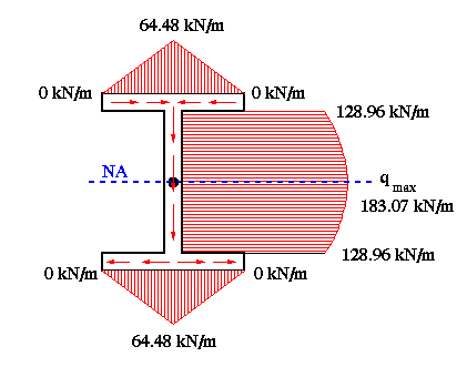 A14.7_ex1_figure5.gif