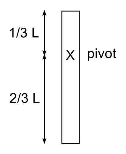 a413cff7gw1es9yepbh80j20bu0eeglt.jpg