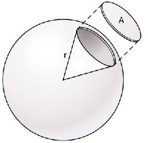 A5steradian5.jpg