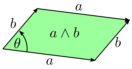 a_wedge_b.png