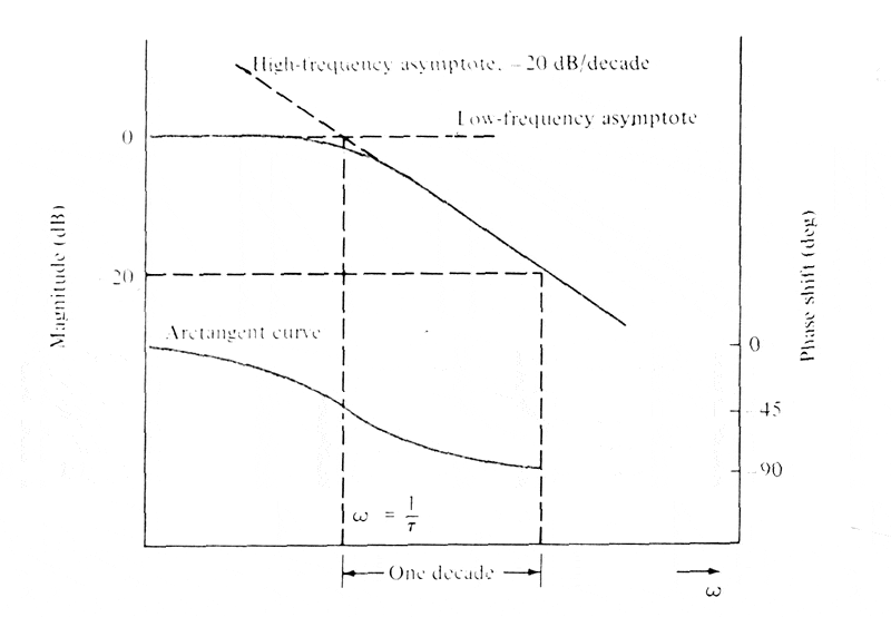 aa4a.gif
