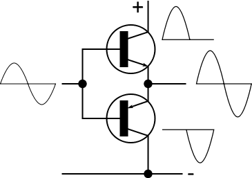 ABamp.png