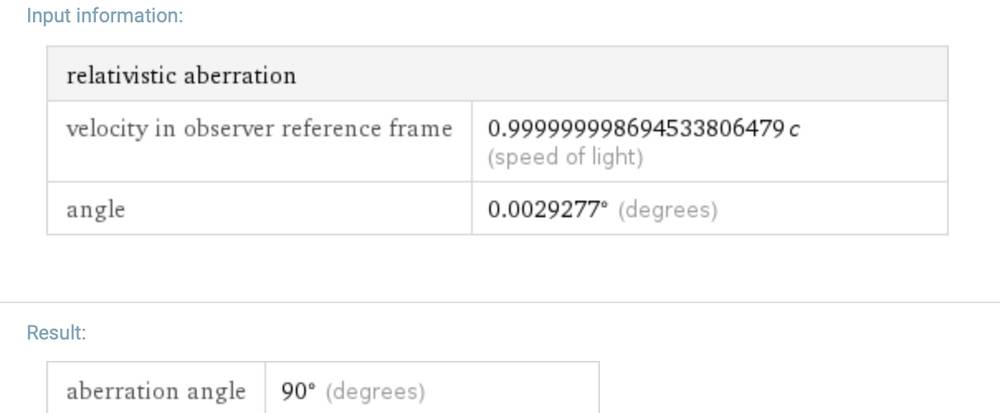 aberration-angle.jpg