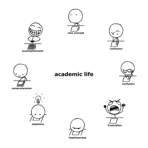 Academic_Life_by_Ennokni.png